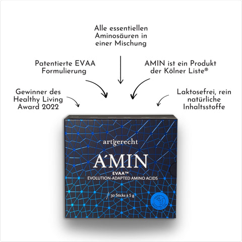 Verpackung von Artgerecht A‘MIN mit Pfeilen zu gesundheitlichen Vorteilen wie essentielle Aminosäuren, Kölner Liste®-Zertifizierung und natürliche Inhaltsstoffe.