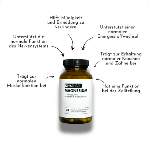 Braunglasflasche DNatural Magnesium mit Pfeilen, die auf gesundheitliche Vorteile wie Muskel- und Nervenfunktion hinweisen.