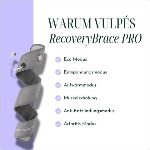 RecoveryBrace PRO