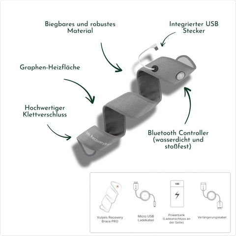 RecoveryBrace PRO